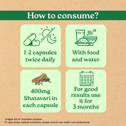 Shatavari Capsules Herbal Supplements (60 Capsules) FREE SHIPPING