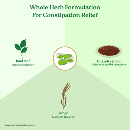 Bowelcare Capsules Herbal Supplements (60 Capsules) FREE SHIPPING