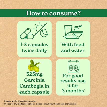 Garcinia Cambogia Capsules Herbal Supplements (60 Capsules) FREE SHIPPING