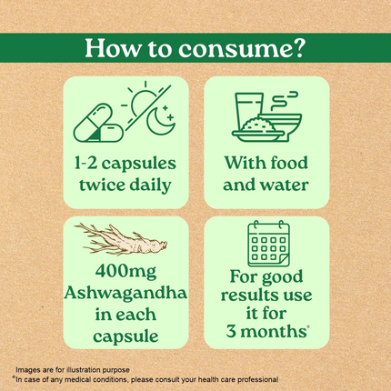 Ashwagandha Capsules (60 Capsules) FREE SHIPPING