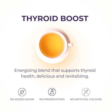 Namhya - Thyroid Care Herbal Tea - 100g (50 Cups) | Supports Thyroid Balance, Reduces Stress, Boosts Energy | Ashwagandha, Shankhapushpi, Gotu Kola, Liquorice | Natural, No Preservatives, FREE SHIPPING