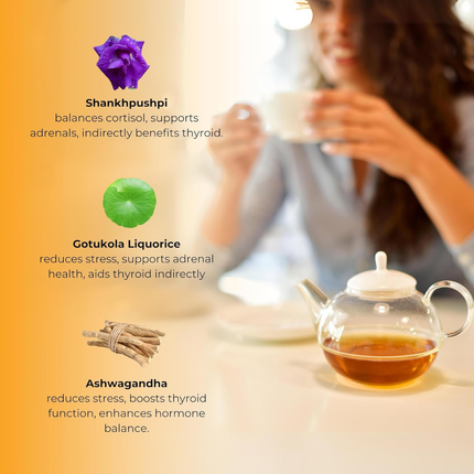 Namhya - Thyroid Care Herbal Tea - 100g (50 Cups) | Supports Thyroid Balance, Reduces Stress, Boosts Energy | Ashwagandha, Shankhapushpi, Gotu Kola, Liquorice | Natural, No Preservatives, FREE SHIPPING