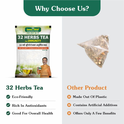 Jeena Sikho 32 Herbs Tea | Herbal Tea With Elaichi, Brahmi, Tulsi, Giloy, Laung, Gulab, Dalchini, Shank Pushpi tea for Body Detox and Wellness | Natural Detox Kahwa, 30gm, FREE SHIPPING