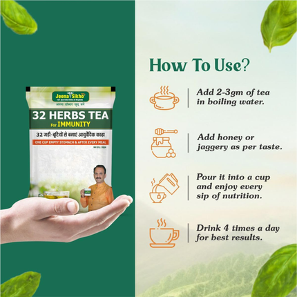 Jeena Sikho 32 Herbs Tea | Herbal Tea With Elaichi, Brahmi, Tulsi, Giloy, Laung, Gulab, Dalchini, Shank Pushpi tea for Body Detox and Wellness | Natural Detox Kahwa, 30gm, FREE SHIPPING