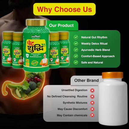 Jeena Sikho Pet Yakrit Pleeha Shuddhi kit | Ayurvedic Cleanse for Liver, Stomach & Spleen | Body Purification & Immunity Booster | Liver Detox & Digestion Kit, 1 Granules, 100gm & 4 shots, 30ml, FREE SHIPPING