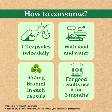 Brahmi Capsules Herbal Supplements (60 Capsules) FREE SHIPPING